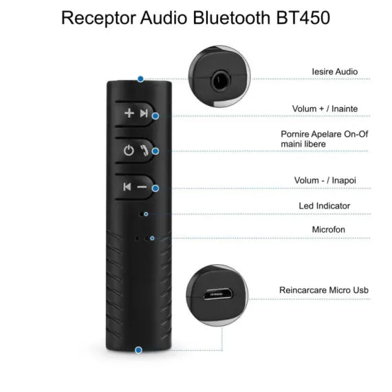 Receptor Audio Bluetooth 5.1 Aux Jack 3,5 mm