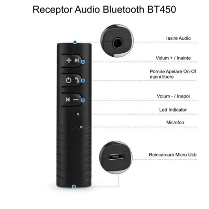Receptor Audio Bluetooth 5.1 Aux Jack 3,5 mm